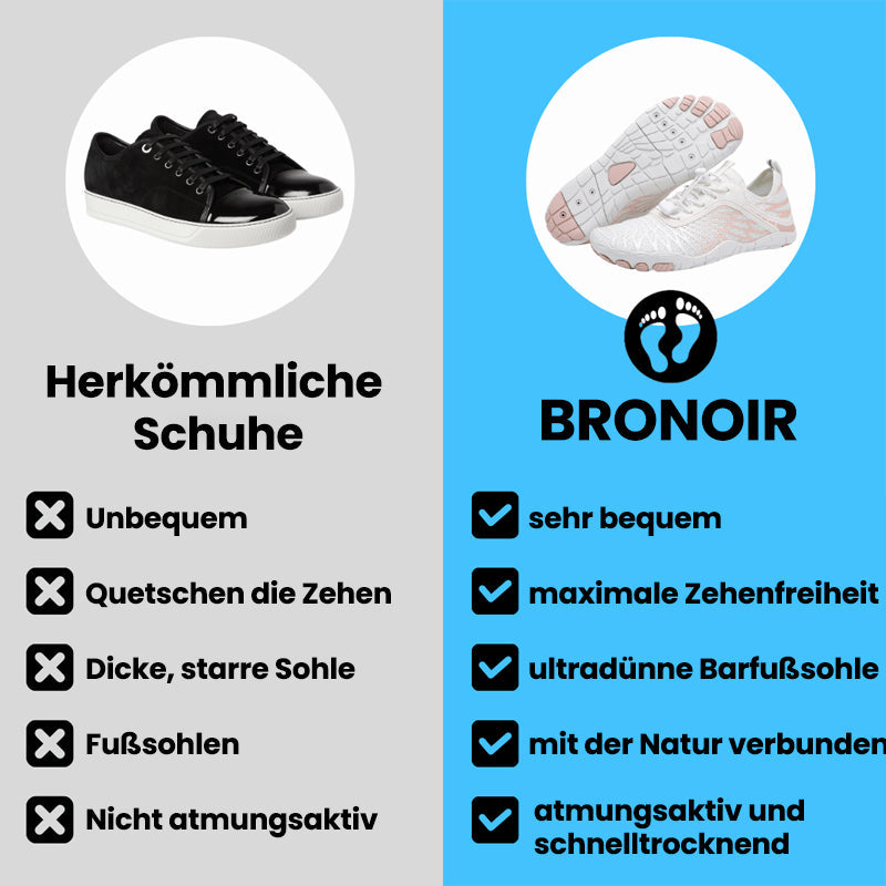 Geerdete Allround-Barfußschuhe