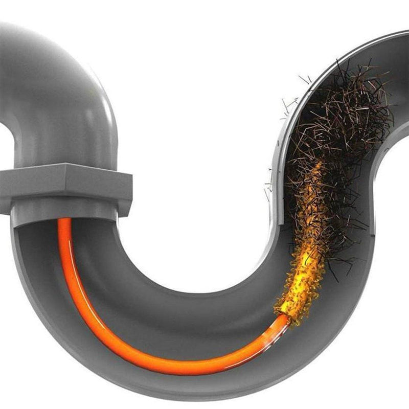 Genialbau Drain Weasel Haar Clog Tool, Anti-Clog Werkzeug für Abwasserkanal