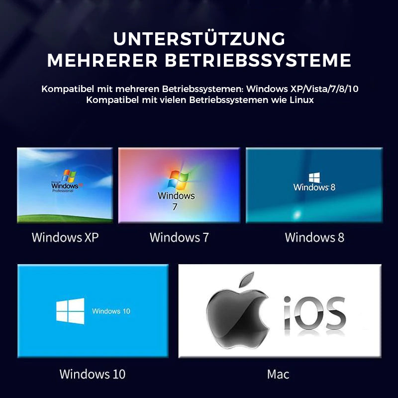 🎁2023 heißer verkauf-50% Rabatt🔥USB-Videoaufnahmekarte