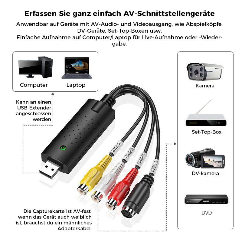 🎁2023 heißer verkauf-50% Rabatt🔥USB-Videoaufnahmekarte