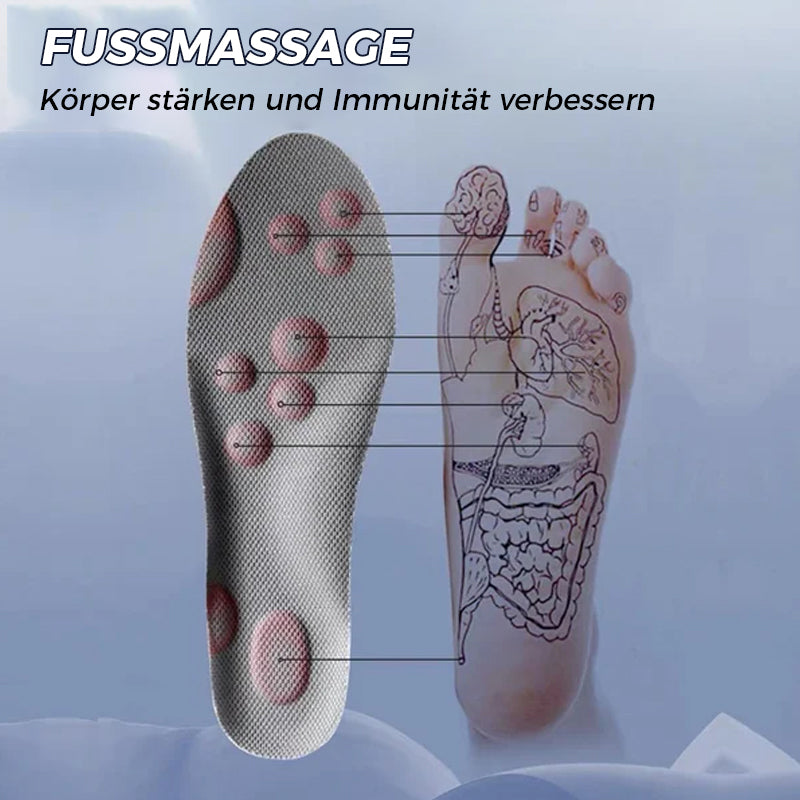 💥Bequeme thermostatische U-förmige Einlegesohle💫