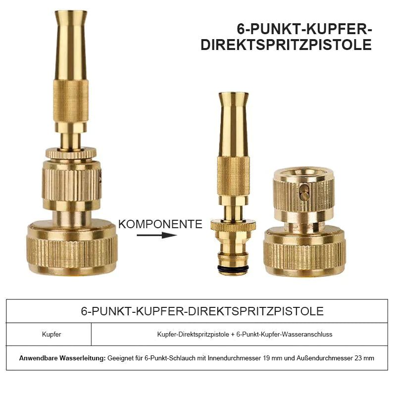 Kupfer Direktspritzpistole