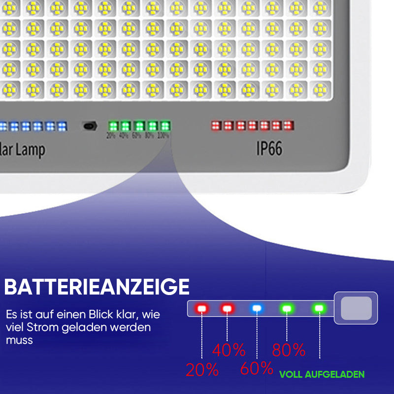 💥Superhelle Solar-Gartenleuchte💥