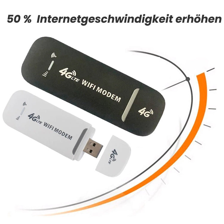 🎁50% Rabatt🎁4G LTE Drahtloser Netzwerkkartenadapter