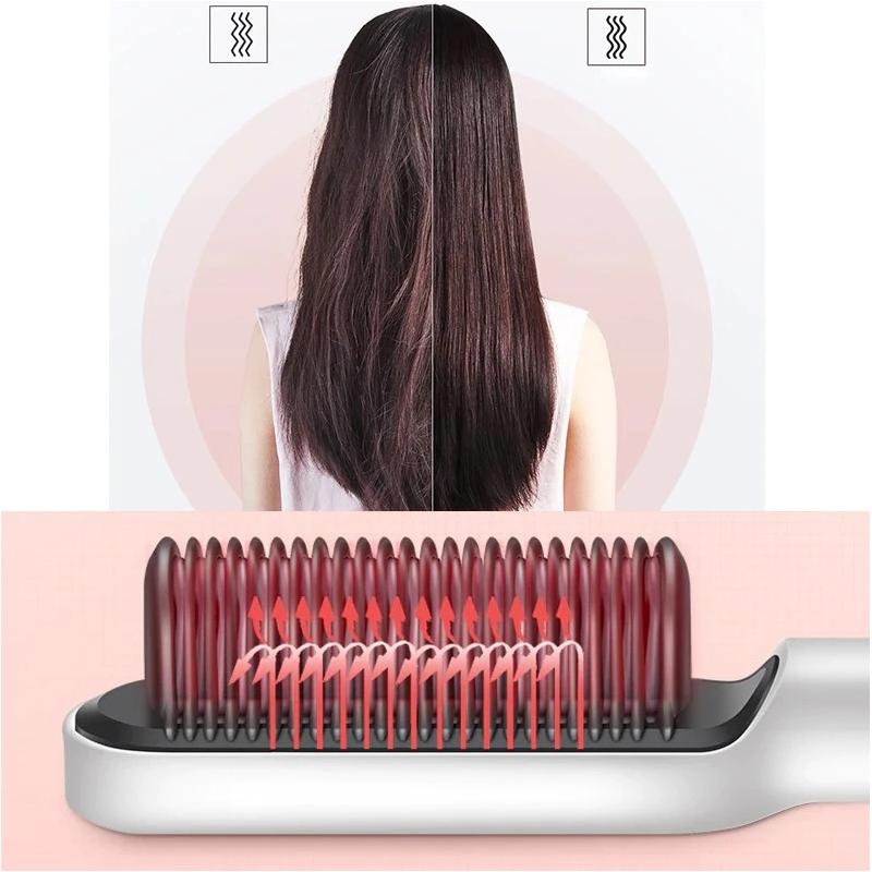 🎁Aktion zum Muttertag-50 % RABATT🎁Negativ-Ionen-Haarglätter Stylingkamm