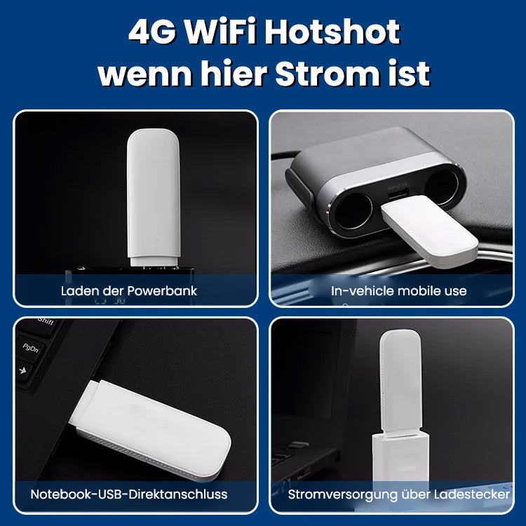 🎁50% Rabatt🎁4G LTE Drahtloser Netzwerkkartenadapter