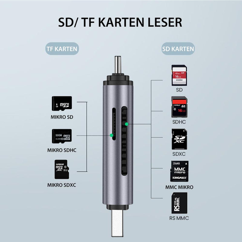 Smart SD-Kartenleser