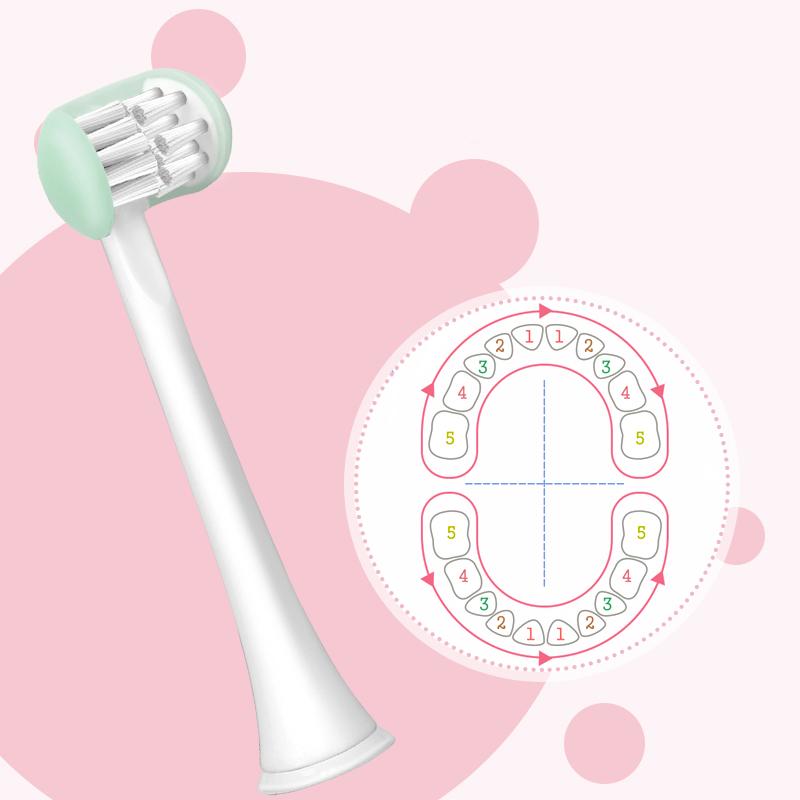 Elektrische U-förmige Kinderzahnbürste