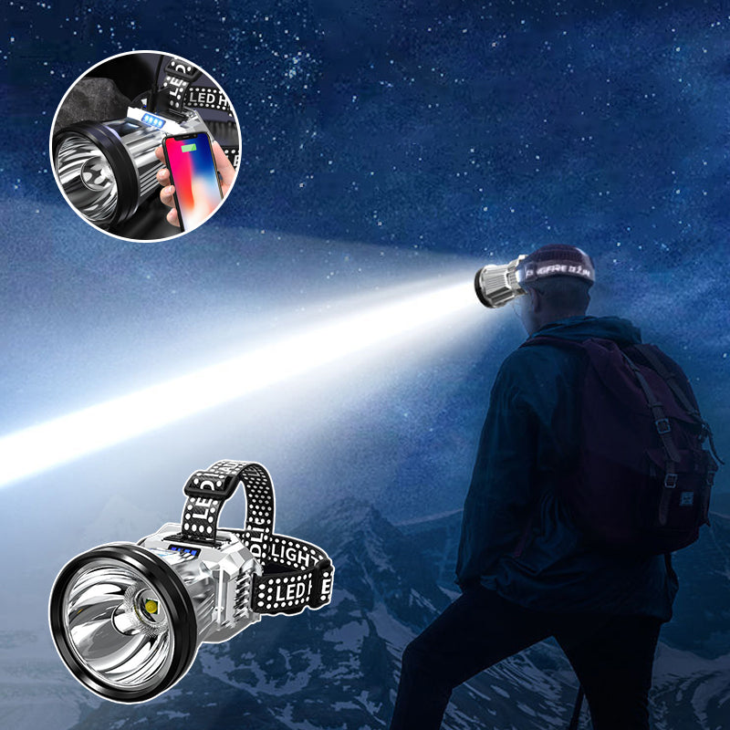 💥LED-Superhelles kopfmontiertes Nachtlicht💫